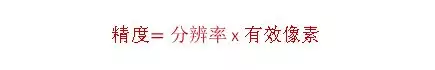 分辨率，精度，公差